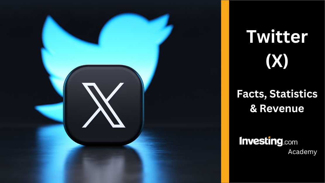 Moj Number Filtering Data-Driven Marketing Plans